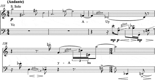 Figure 3. Reality, “Etude II”, bb. 155–159: the soprano and the violoncello parts. © Fennica Gehrman, Helsinki. Printed with the permission of the publisher.