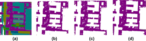 Figure 5. Data-set 3: Raw data-set of downtown area. Purple points represent terrains and others denote objects. (a) original raw points, (b), (c), (d) detected terrains of morphological method, Terrasolid and MST-based method. Three results are close.