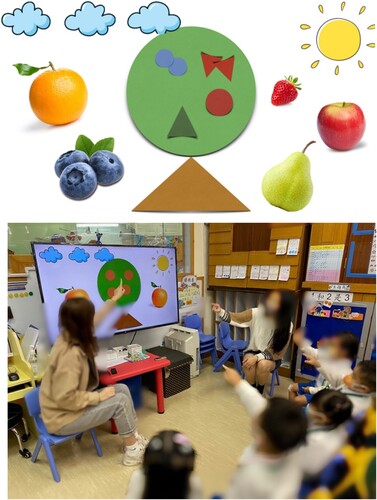 Figure 3. The teacher uses colours and shapes representing a mixed-fruit tree.