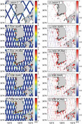 Figure 7. Spatial distribution of the root mean square error (m) of the significant wave height observed by (a) Jason-3, (b) Sentinel-3A Synthetic Aperture Radar (SAR) mode, (c) Sentinel-3A Pseudo Low Resolution Mode (PLRM), (d) Sentinel-3B SAR mode, and (e) Sentinel-3B PLRM for SWH of the wave model. (f)–(j) are the same, with (a)–(e) for bias (m).