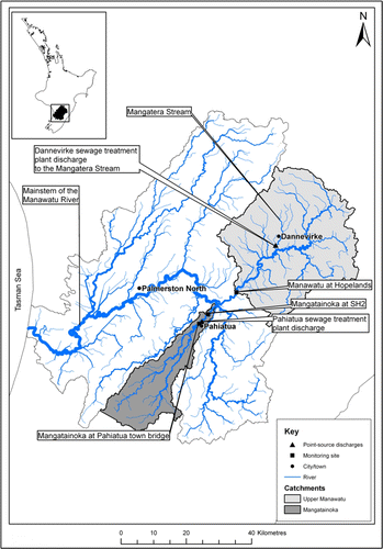 Figure 1  The Manawatu River catchment showing the water quality and flow recording sites of two study catchments: the upper Manawatu and the Mangatainoka.