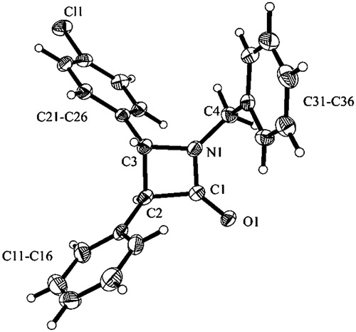 Figure 4. ORTEP diagram of compound 4e with atomic labeling scheme (50% probability level of thermal ellipsoids).