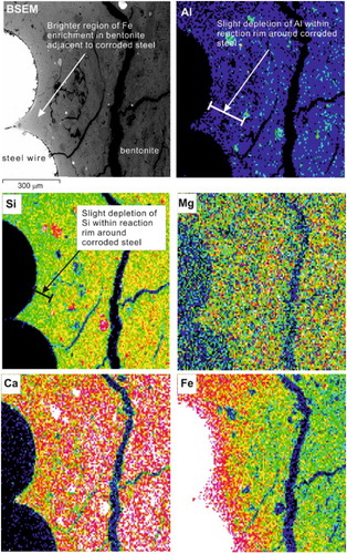 Figure 11. BSEM image and corresponding EDX element distribution maps for Al, Si, Mg, Ca, and Fe.