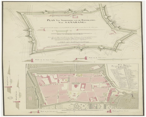 Figure 2. This figure is the The map of The Old City in 1787.