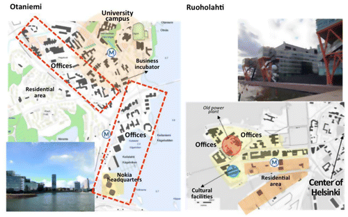 Figure 4. Land-use features in the multi-specialized sub-districts of Otaniemi and Ruoholahti. Source: Cartographic base: HSY.