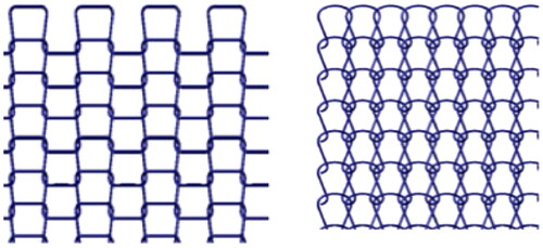 Figure 3. Knitted fabric material structure with model design of Yee cell.