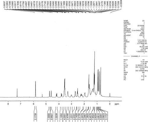 Figure S3 The 1H-NMR spectrum of compound 10 (BA-78).