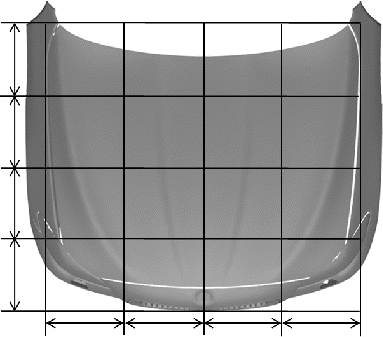 Figure 3 Partition of the hood into 16 areas for training data selection.