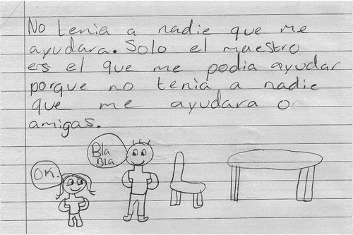 Figure 2. Malena did not have any friends to help her in the classroom, only Mr. Godina.