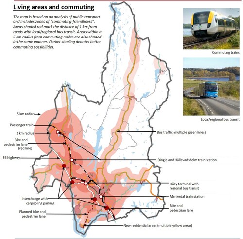 Figure 8. Munkedal’s strategy for housing and commuting. Source: Munkedal municipality (Citation2017, 12).