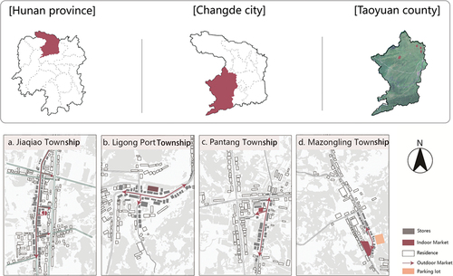 Figure 2. Spatial distribution of markets in Taoyuan County.