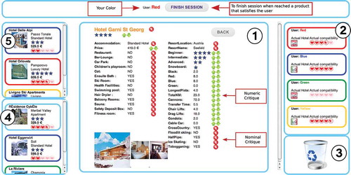 FIGURE 2 The main gCOACH interface with a skiing package view.