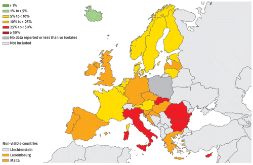 Figure 2 Escherichia coli. Percentage of invasive isolates with resistance to third-generation cephalosporins, by country, EU/EEA countries, 2014Citation9.