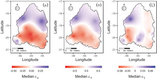 Figure 7. Spatial predictive distribution of the regression errors