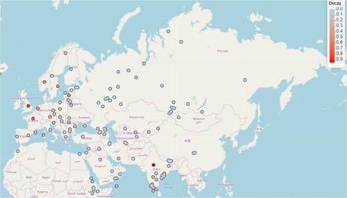 Figure 1. The degree of decay factor across different languages of Eurasia.