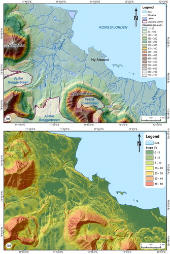 Figure 3. Orographic and hydrographic features of the Ny-Ålesund area (location in Figure 1); base data data from Norwegian Polan Institute (https://geodata.npolar.no/).. (a) Elevation distribution and hydrography; (b) Slope distribution.