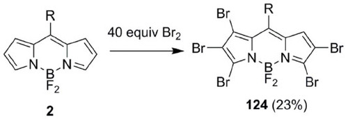 Figure 22 Synthesis of pentahalogenated BODIPY 124.