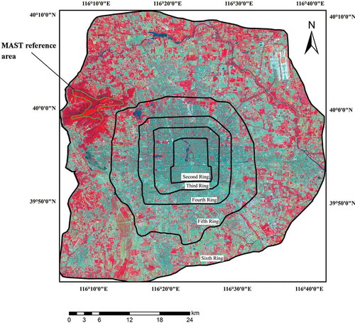 Figure 1. Area enclosed by the sixth ring road obtained from TM standard false color composite images (2009/9/22; bands 4, 3, and 2; spatial resolution of 30 m) overlain by vector data of the second, third, fourth, fifth, and sixth ring roads. For full color versions of the figures in this paper, please see the online version.
