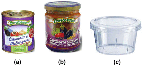 Figure 1. The analysed packaging options: (a) tin steel can (TS), (b) glass (GL); (c) polypropylene.