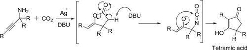 Scheme 127. Synthesis of novel tetramic acid derivatives.