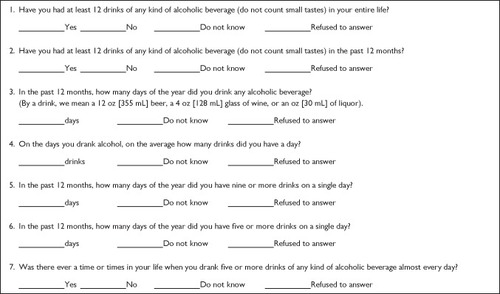 Figure 1 Alcohol use questionnaire.