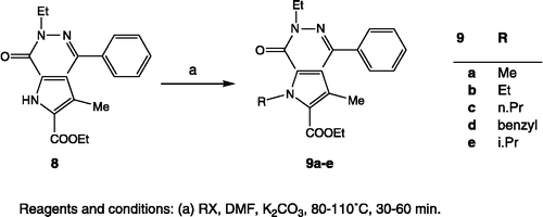 Figure 2 Synthesis of pyrrolo[2,3-d]pyridazinones 9a–e.