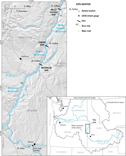 Figure 1. Study area map of the mainstem Snake River showing Hells Canyon Complex Reservoirs and Brownlee Reservoir inflow sampling location at river mile 345.6 (556 river km) (from Austin Baldwin, USGS Idaho Water Science Center). Brownlee Reservoir (BL) outflow, Oxbow Reservoir (OX) outflow, and Hells Canyon Reservoir (HC) outflow were not included in this study.