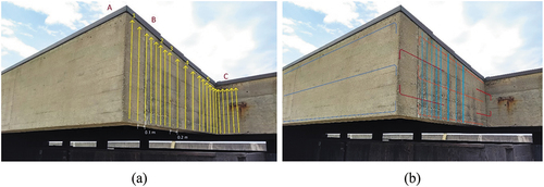 Figure 18. GPR tests on the beam over the changing rooms: (a) location of the GPR profiles; (b) likely reinforcement details of the connection between the beam supported by the two cantilever beams.