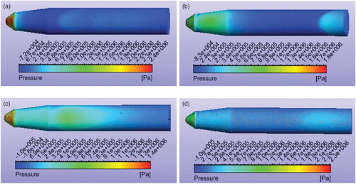 Figure 19. The surface pressure contours of the submunition for α = 7° and v0 = 16 m/s at (a) t = 0 ms, (b) t = 10 ms, (c) t = 20 ms, and (d) t = 30 ms.