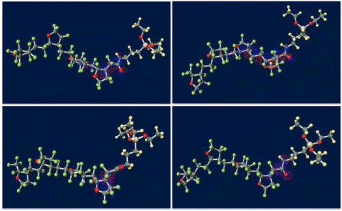 Figure 8. Strong electron-attracting characteristics of CTL-M end group.