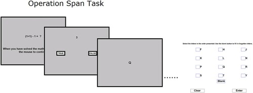 Figure 1. The automatic version of operation span task.