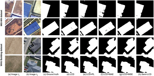 Figure 18. Visualized BCD results obtained using 500 labeled samples on the MtS-WH dataset (rows 1 and 2) and visualized BCD results obtained using 1,000 labeled samples on the WHU Building dataset (rows 3 and 4).