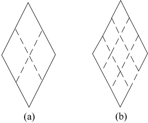 Figure 4. Diamond grids with different aperture: (a) aperture-4 diamond; (b) aperture-9 diamond.
