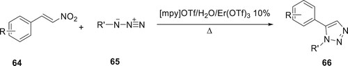 Scheme 8. Synthesis of 1,5-disubstituted 1,2,3-triazoles by using [mpy]OTf/H2O/Er(OTf)3 catalytic system.