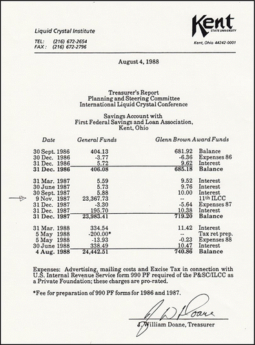 Figure 19. Treasurer's Report of PSC prepared by Bill Doane, the Treasurer (Aug. 4, 1988).