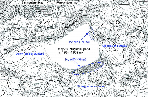 Figure 6. Detailed view of the major supraglacial pond and its surrounding topography in 1964. Note the prominent ice cliffs on the left side and up-shore of the pond and the gentle and ice-cliff free down-glacier area. The location is indicated by the dotted rectangular box in figure 4(a).