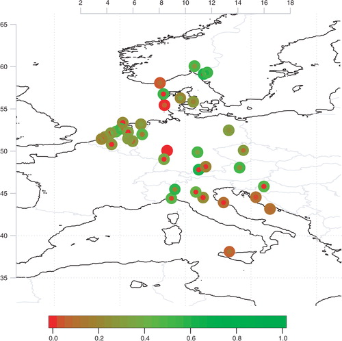 Fig. 1 The location of the rain gauge measurements for more than 130 yr. The size of the symbols is proportional to the number of valid data and their colour is according to the correlation between observed and predicted µ (inner part) or f w (outer part) over the independent period.