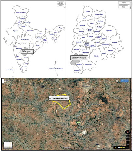 Figure 1. Study areas on map of (a) India and Telangana state and (b) aerial map of rural study site: Kishan Nagar (Image source: Google Earth).