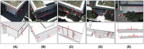 Figure 8. Outdoor experiment: Tracking a 3D building model using the camera of a UAV.