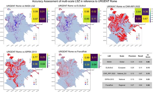 Figure 13. Spatialised performance assessment of each open-source LSZ with reference to URGENT Rome LSZ.