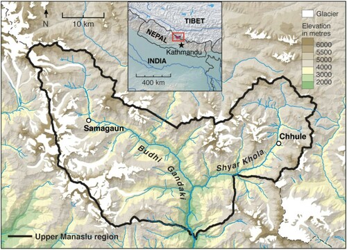 Figure 2. Upper Manaslu, Nepal – Region and Target Communities.