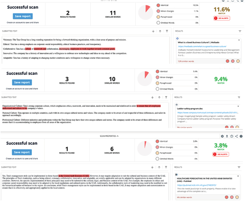 Figure 4. Copyleaks report—ChatGPT responses academic integrity report.