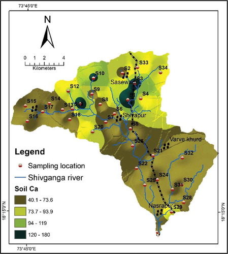 Figure 8. Soil calcium