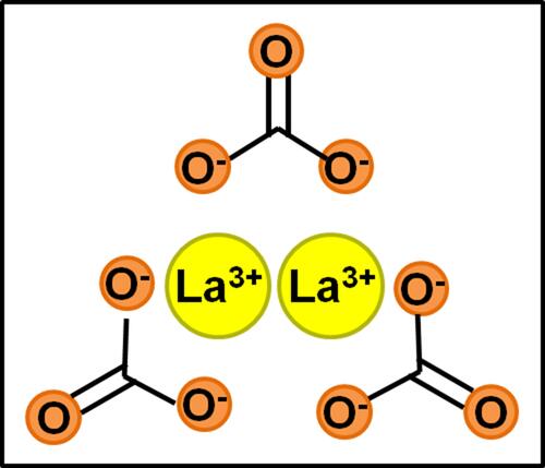 Figure 1 Schematic representation of lanthanum carbonate structure [La2(CO3)3].