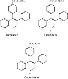 Figure 1 Chemical structures of approved triphenylethylene SERMs, (selective estrogen receptor modulator) ie, tamoxifen, toremifene, and ospemifene.