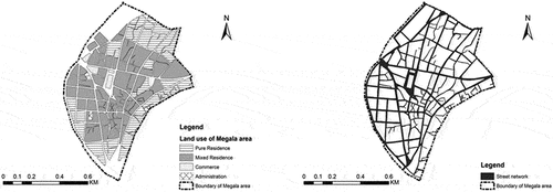 Figure 10. Land use of Megala (left), Street pattern system of the same area (right).