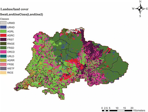 Fig. 2 Chaliyar watershed—land-use/land-cover classification (from SWAT).