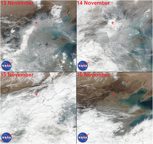 Figure 3. Visible satellite imagery of the north China plain, taken from the visible infrared imaging radiometer suite (VIIRS). Beijing is marked with the red cross. The images were captured shortly after noon local time on each day as the satellite passed overhead (i.e. 13 Nov. 04:38 UTC/12:38 LT; 14 Nov. 04:20 UTC/12:20 LT; 15 Nov. 04:03 UTC/12:03 LT; 16 Nov. 05:22 UTC/13:22 LT).