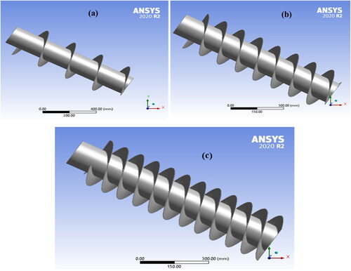 Figure 1. 3D model of (a) single blade, (b) double blade, and (c) triple blade screw turbines.