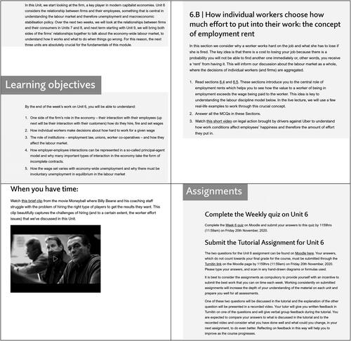 Figure 2. Unit 6 route map with embedded video, learning activities, and links to later units.